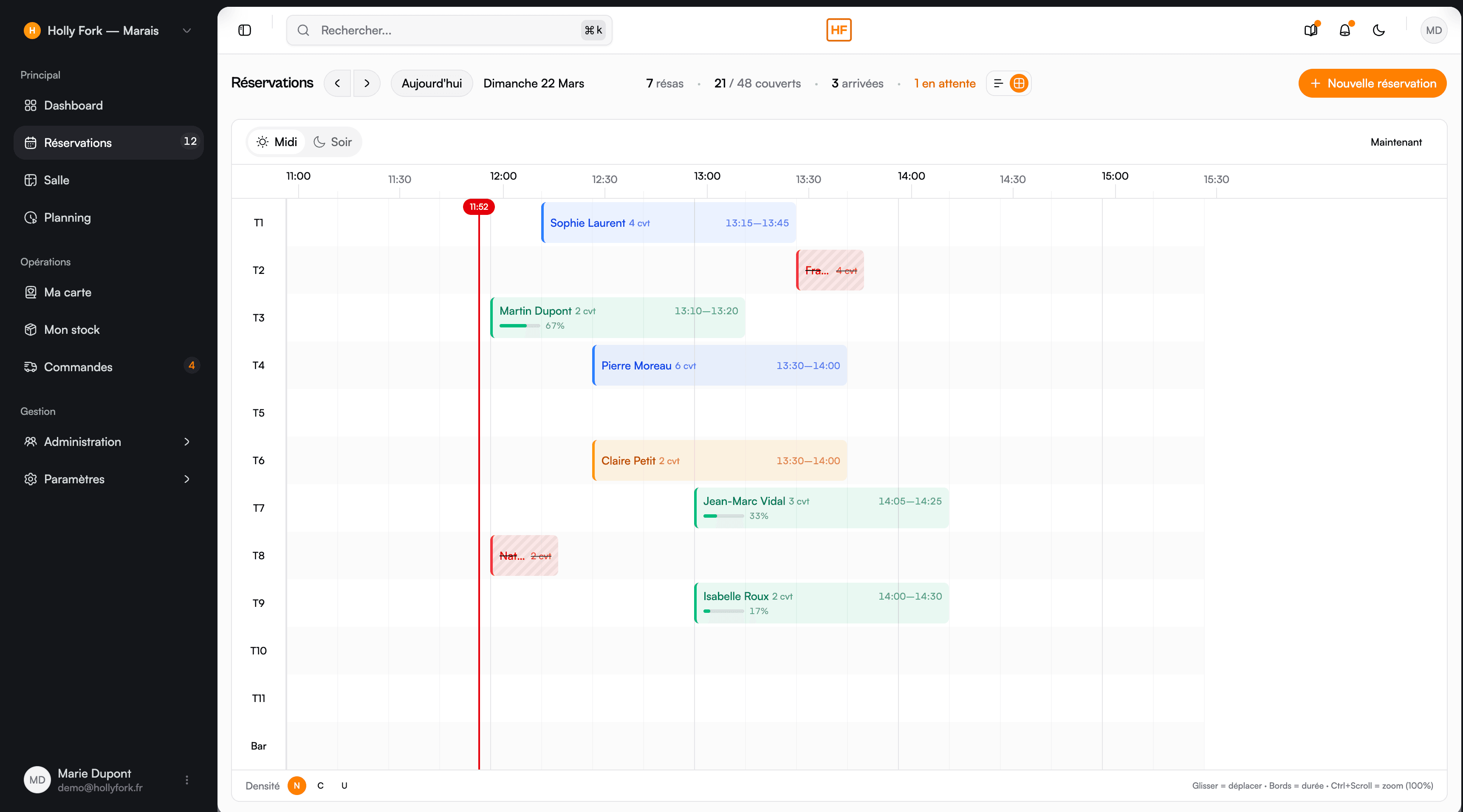 Interface de gestion des réservations