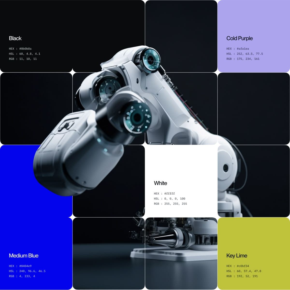 Interface automatisation IA